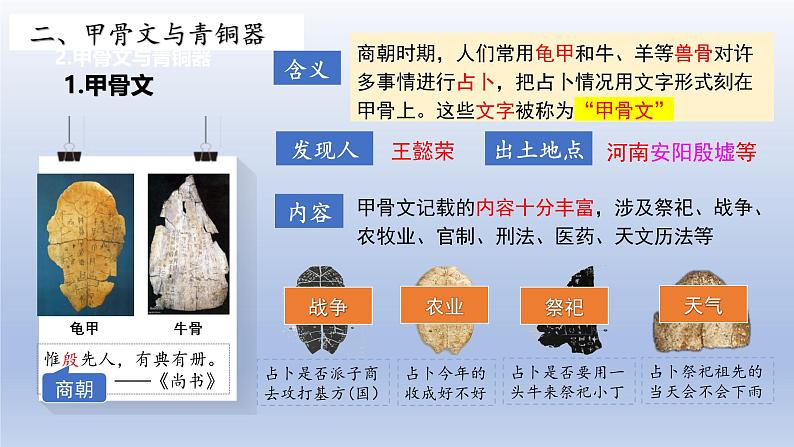 人教统编2024年版七年级历史上册第8课 夏商周时期的科技与文化(课件)第6页