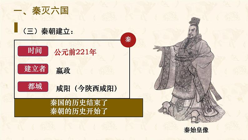 初中历史人教版七年级上册第9课 秦统一中国 课件06