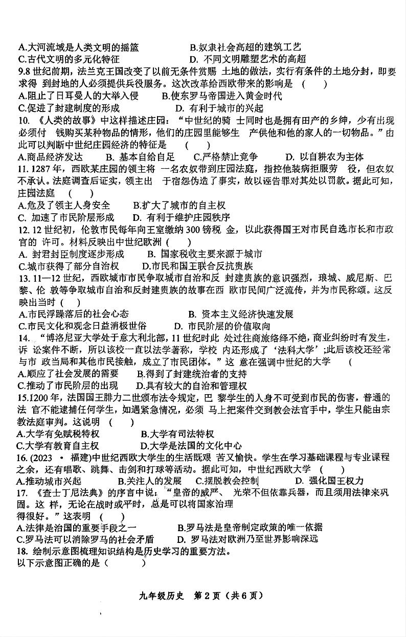 2024年秋九年级阶段性检测历史试题9.27第2页