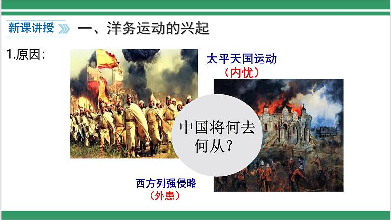 初中历史人教版八年级上册第4课 洋务运动和边疆危机 课件03
