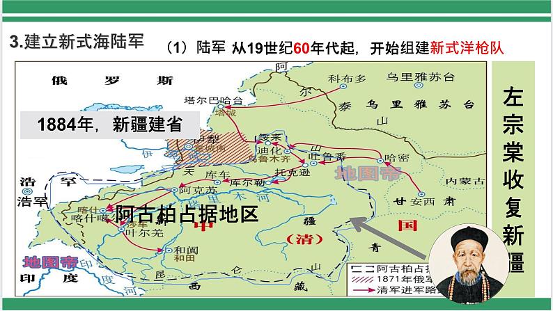 初中历史人教版八年级上册第4课 洋务运动和边疆危机 课件07