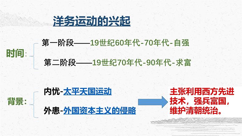 初中历史人教版八年级上册第4课 洋务运动和边疆危机 课件04