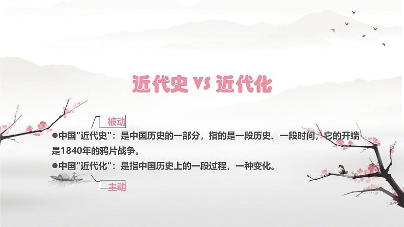 初中历史人教版八年级上册第4课 洋务运动和边疆危机 课件04