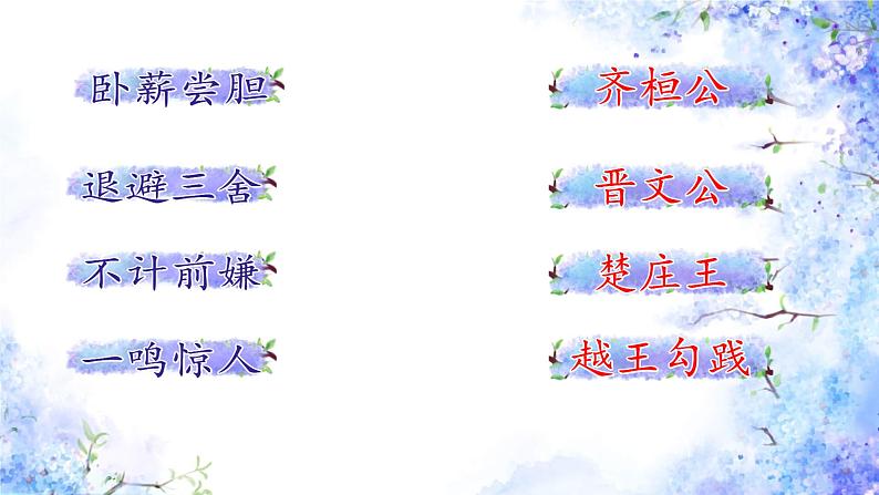 初中历史人教版七年级上册第6课 战国时期的社会变革 课件03