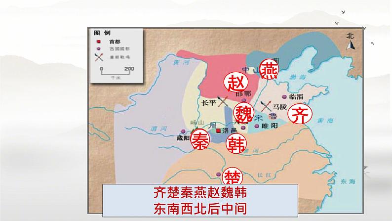 初中历史人教版七年级上册第6课 战国时期的社会变革 课件08