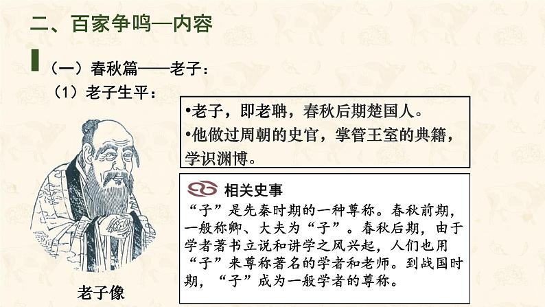 初中历史人教版七年级上册第7课 百家争鸣 课件04