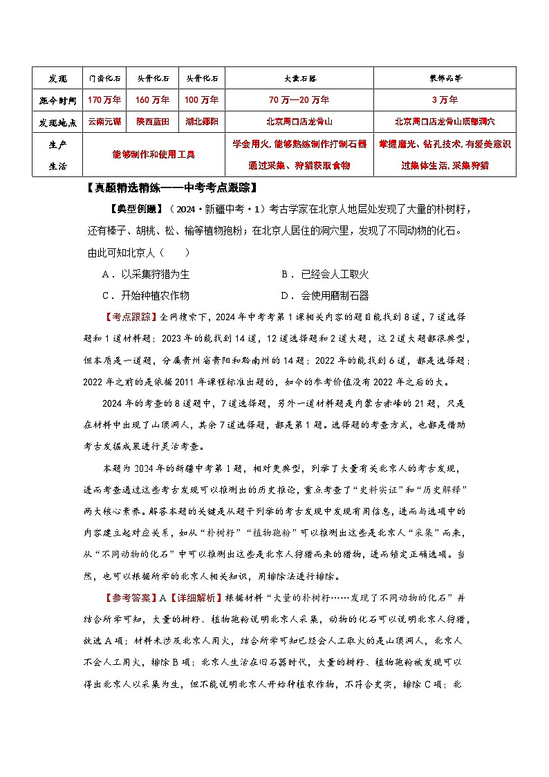 【核心素养同步练】2024版七上第1课远古时期的人类活动(教用含答案)第3页