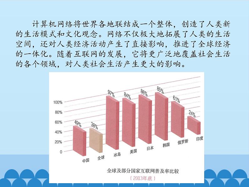 部编版(五四制)历史八年级第二册22不断发展的现代社会课件第4页