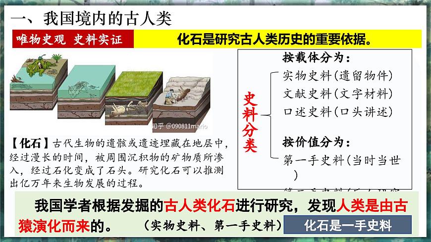 第1課 遠(yuǎn)古時期的人類活動-初中歷史七年級上冊 同步教學(xué)課件（人教版2024）第7頁