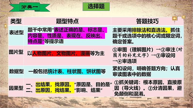 统编版(2024新版)七年级上册历史:考前答题技巧指导 课件04