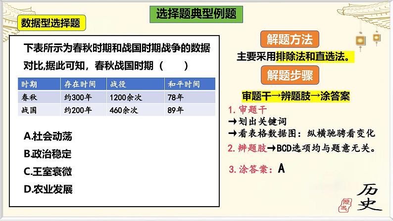 统编版(2024新版)七年级上册历史:考前答题技巧指导 课件08
