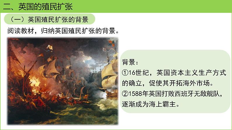 人教版(2024)历史 九年级上册 第16课 早期殖民掠夺 课件第8页