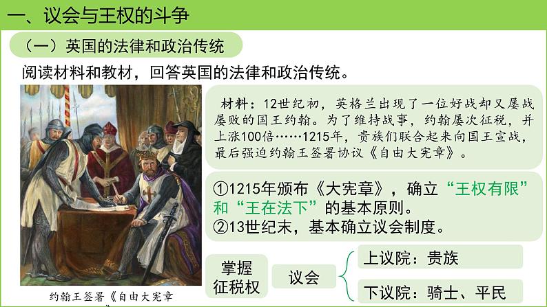 人教版(2024)历史 九年级上册 第17课 君主立宪制的英国 课件第5页