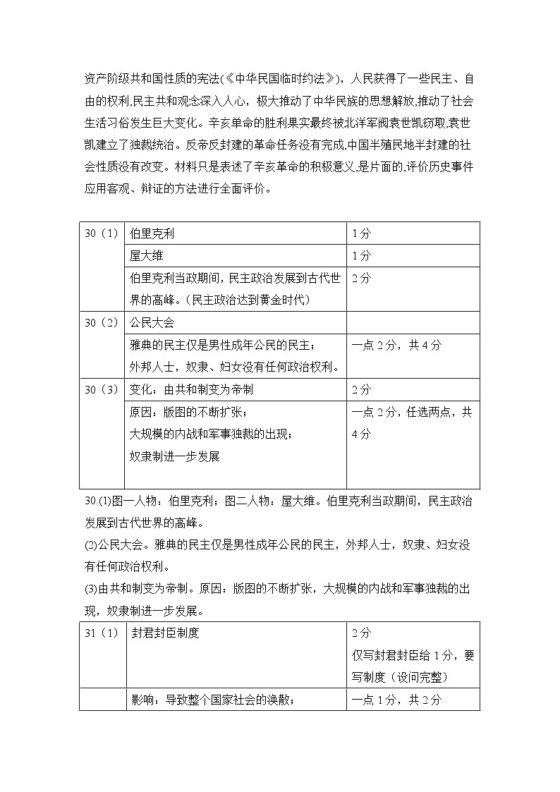 福建省福州第二十九中学2024~2025学年九年级上学期第一次月考历史试题02