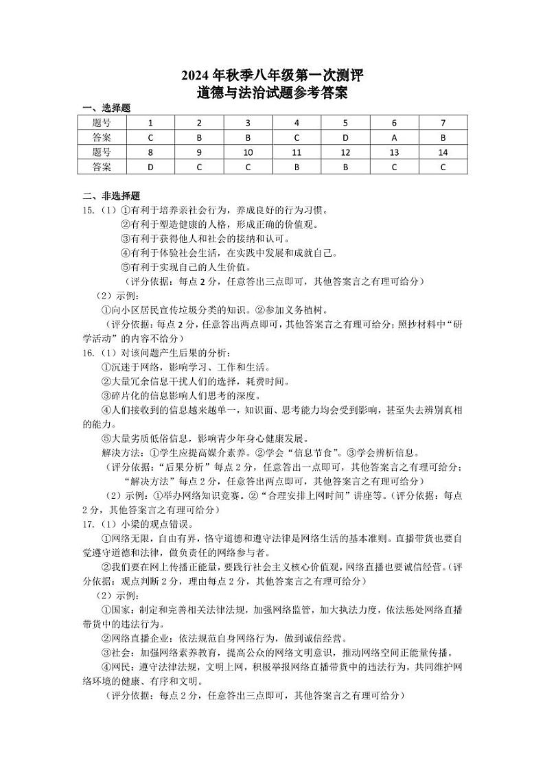八年级第一次测评道法——参考答案第1页