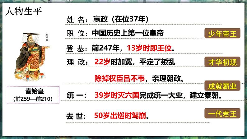 第9课 秦统一中国-初中历史七年级上册 同步教学课件+素材(人教版2024)04