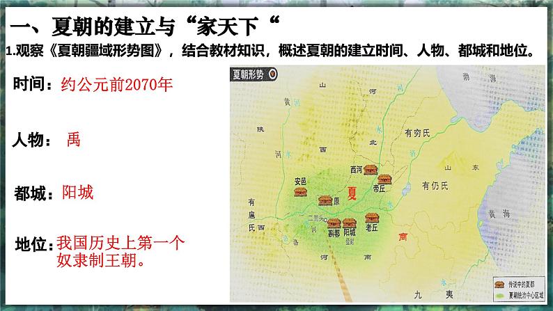 第4课 夏商西周王朝的更替-初中历史七年级上册 同步教学课件+素材(人教版2024)05
