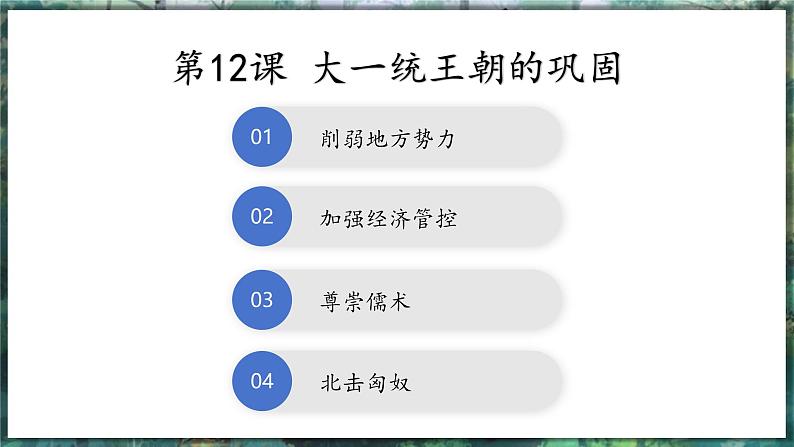 第12课 大一统王朝的巩固-初中历史七年级上册 同步教学课件+素材(人教版2024)02