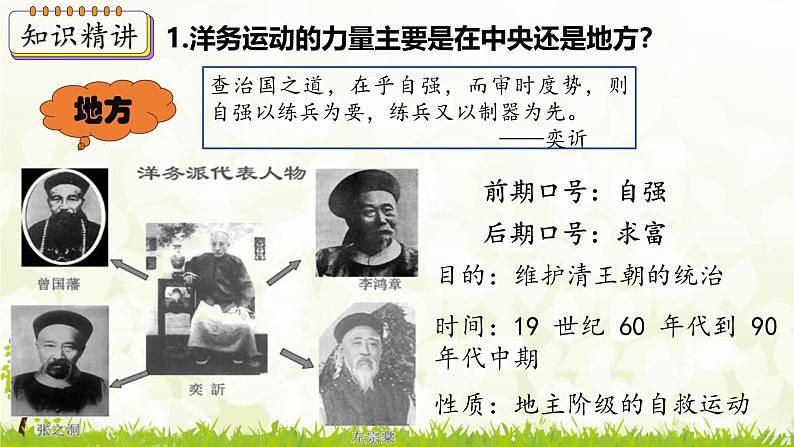 新课堂探索课件 部编版历史8年级上册 第4课 洋务运动和边疆危机第6页