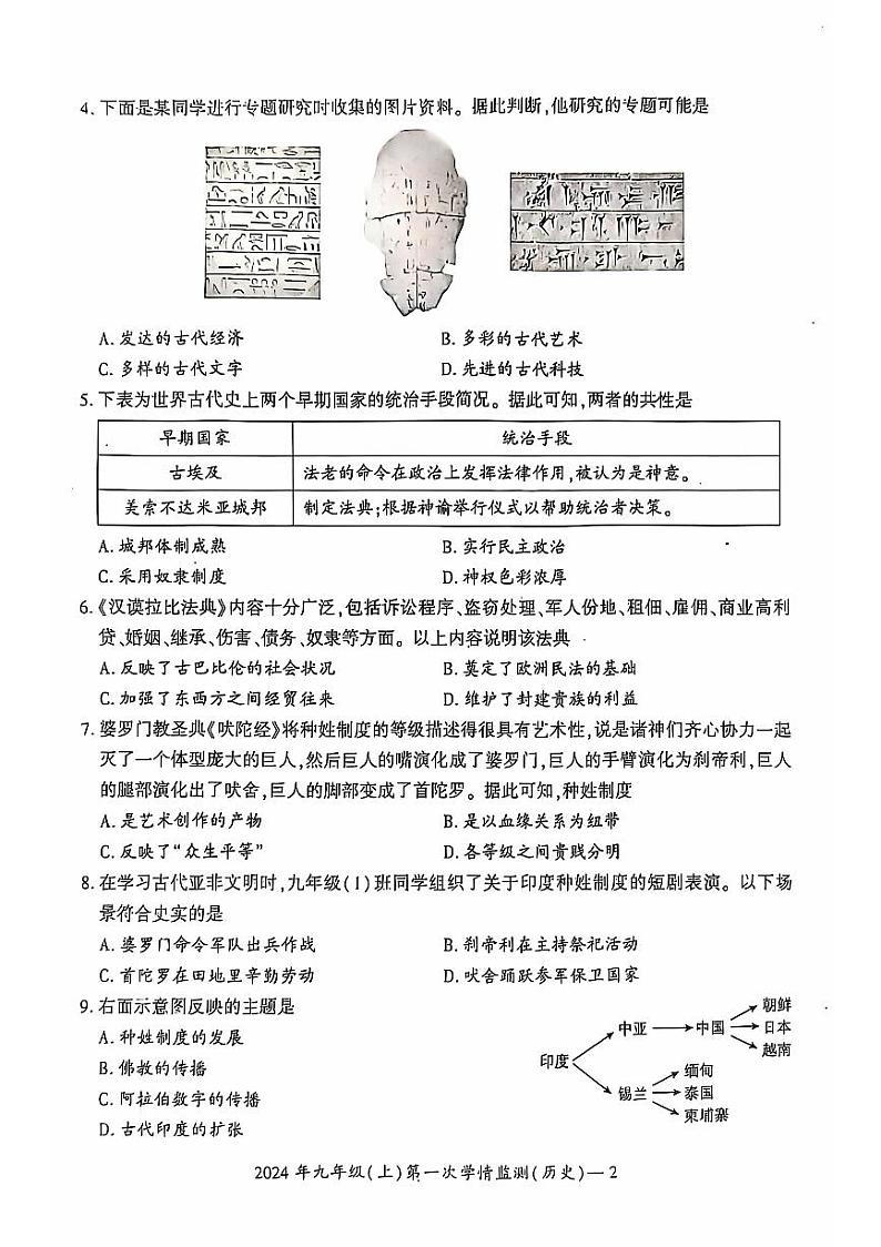 湖南省邵阳市邵东市2024-2025学年九年级上学期10月月考历史试题第2页