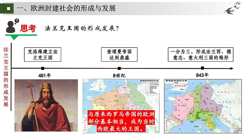 统编版初中历史九上第7、8课 暗夜迷雾——西欧封建社会(政治、经济、思想) 大单元课件第6页
