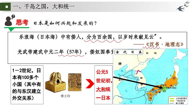统编版初中历史九上第11课 效法中华的小岛国——古代日本 大单元课件第6页