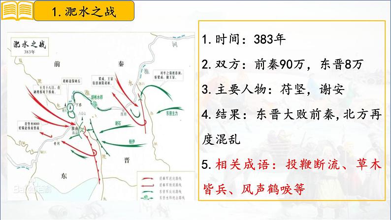 第19课 北朝政治和北方民族大交融 七年级历史上册同步课件(含视频)( 人教版2024)第7页