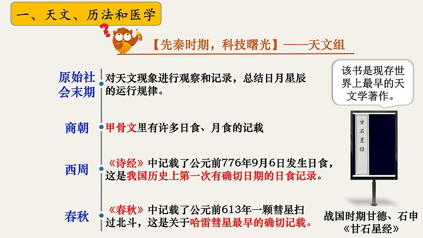 第8課 夏商周時(shí)期的科技與文化 七年級(jí)歷史上冊(cè)同步課件（含視頻）（統(tǒng)編版2024）第5頁(yè)