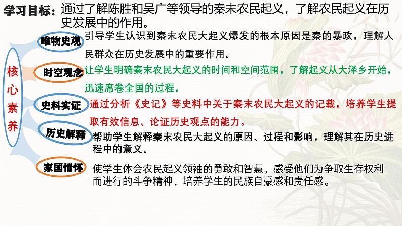 统编版七年级历史上册3.10《秦末农民大起义》(教学课件)第3页