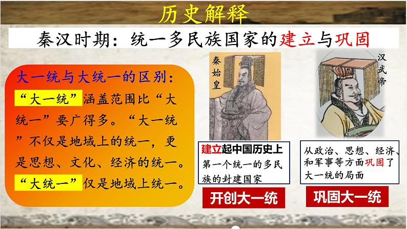 统编版七年级历史上册3.12《大一统王朝的巩固》课件第4页