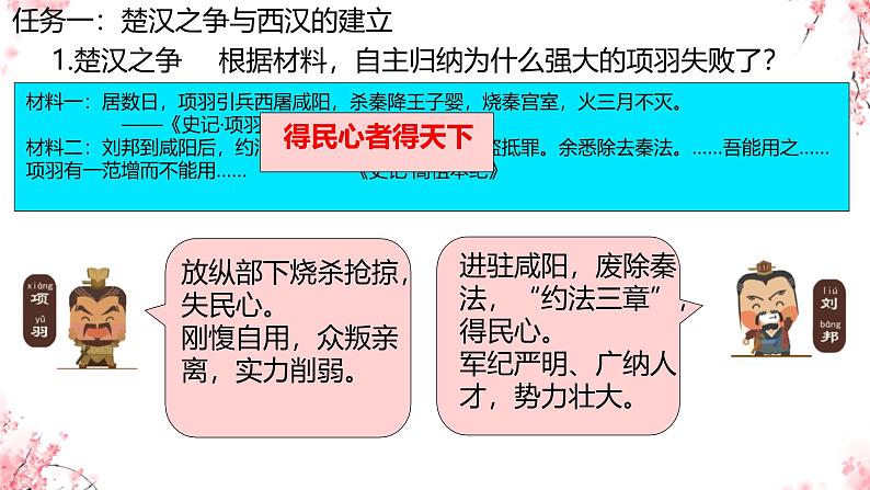 初中历史人教版七年级上册第11课 西汉建立和“文景之治” 课件第4页