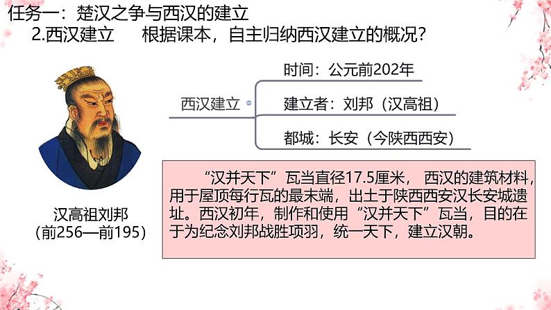 初中历史人教版七年级上册第11课 西汉建立和“文景之治” 课件第6页