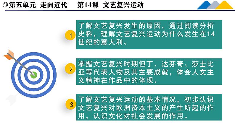 人教统编版九年级历史上册第14课_文艺复兴运动【课件】第3页