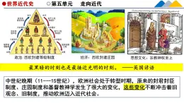 人教统编版九年级历史上册第13课_西欧经济和社会的发展【课件】