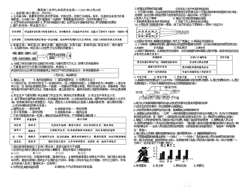 山东省费县第二中学2024-2025学年部编版九年级上学期10月月考历史试题第1页