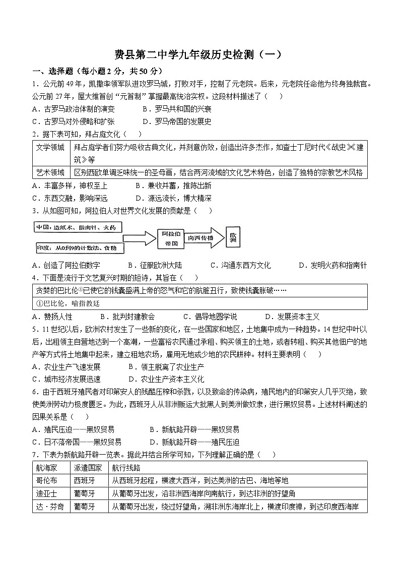山东省费县第二中学2024-2025学年九年级上学期10月月考历史试题(无答案)第1页