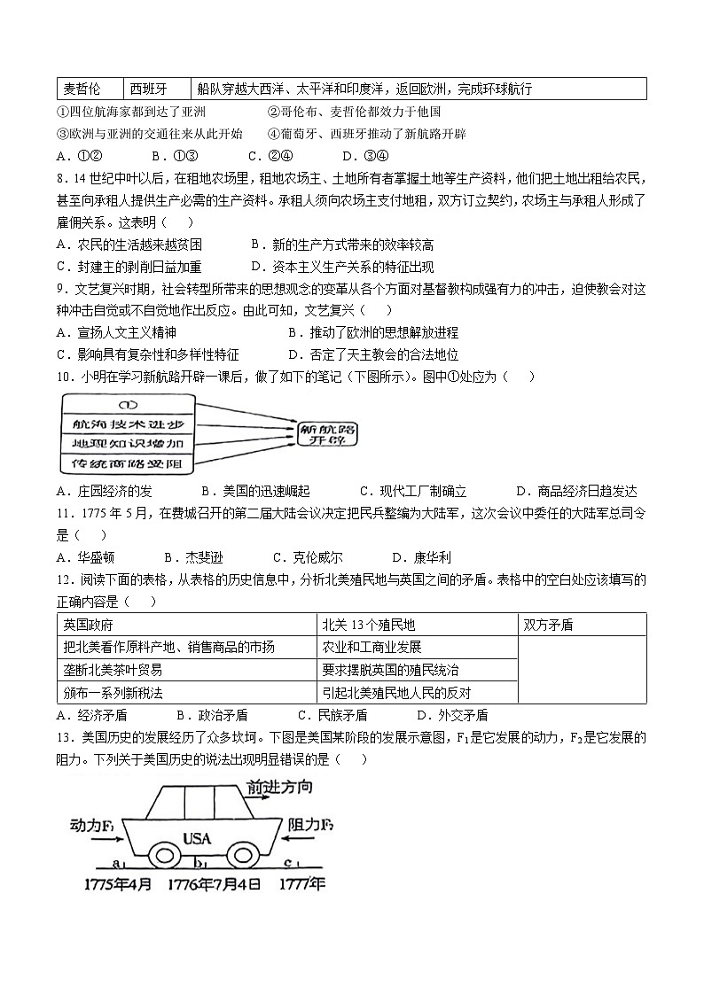 山东省费县第二中学2024-2025学年九年级上学期10月月考历史试题(无答案)第2页