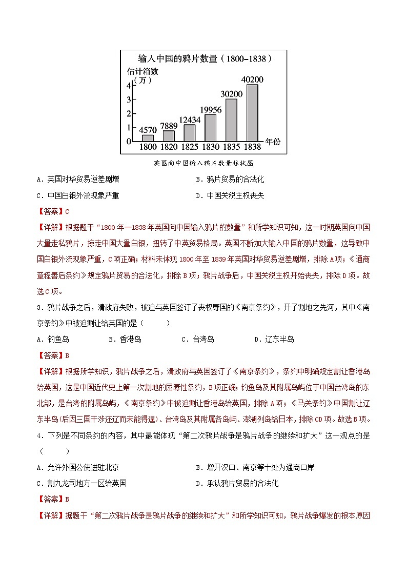 2024—2025学年上学期八年级历史期中模拟考试01(解析版)(安徽专用)第2页