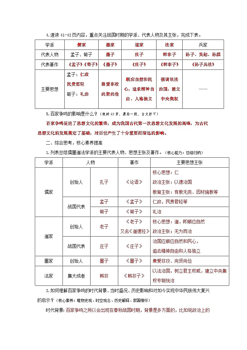 2024部编版七上历史第7课百家争鸣学案+练案02