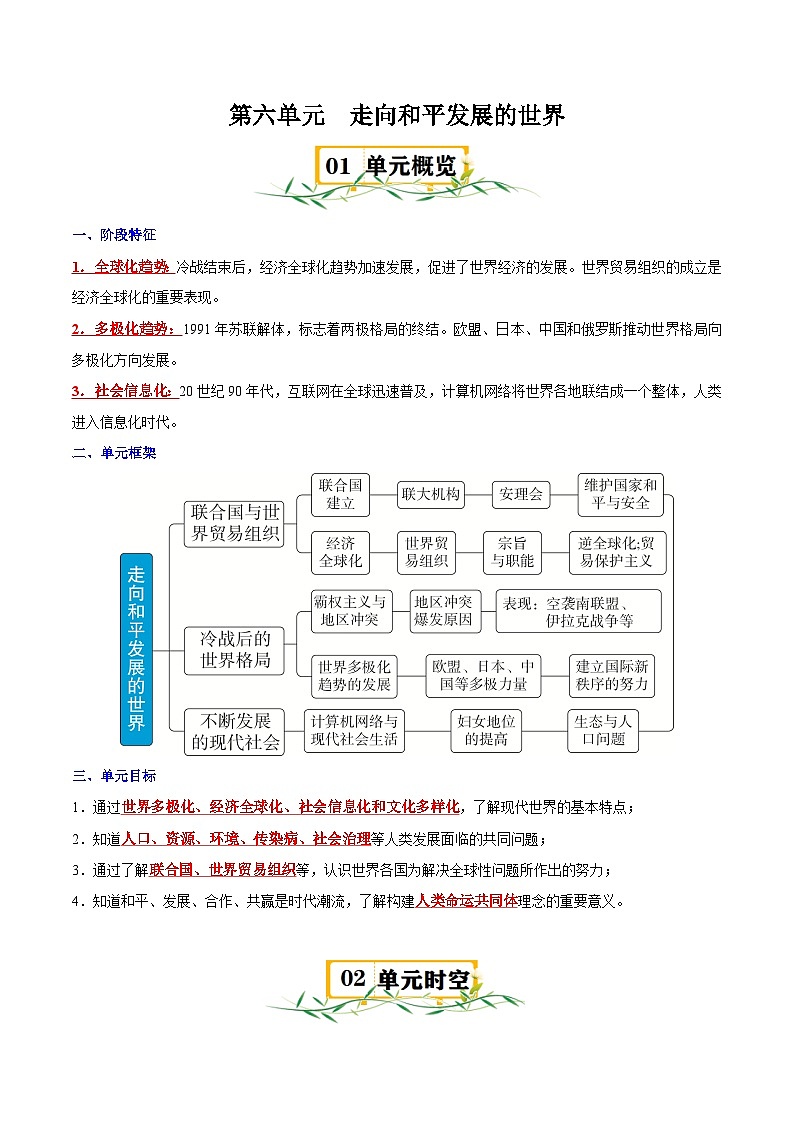 (速记清单)第六单元 走向和平发展的世界- 2024-2025学年九年级历史下册单元速记·巧练(统编版)01