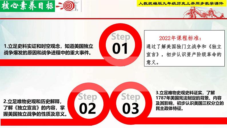 【新课标•新理念】人教部编版九年级历史上册第18课 美国的独立(同步课件)第2页