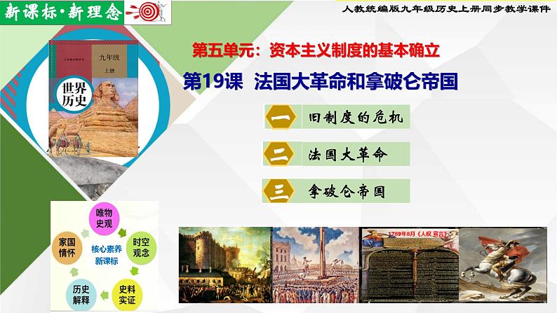 【新课标•新理念】人教部编版九年级历史上册第19课 法国大革命和拿破仑帝国(同步课件)01