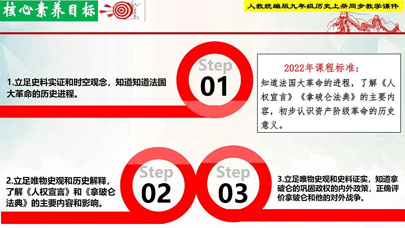 【新课标•新理念】人教部编版九年级历史上册第19课 法国大革命和拿破仑帝国(同步课件)02