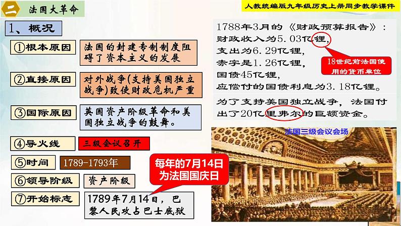 【新课标•新理念】人教部编版九年级历史上册第19课 法国大革命和拿破仑帝国(同步课件)08