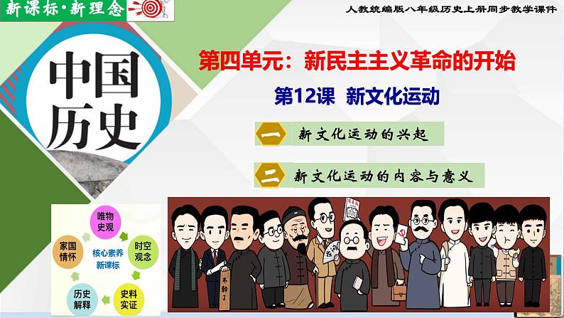 【新课标•新理念】人教部编版八年级历史上册第12课 新文化运动(同步课件)第1页