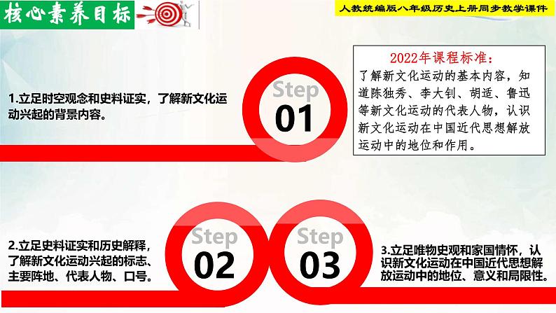 【新课标•新理念】人教部编版八年级历史上册第12课 新文化运动(同步课件)第2页