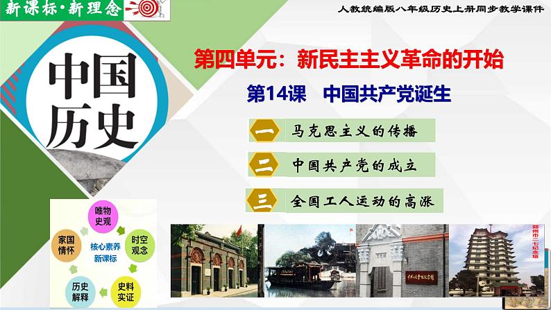 【新课标•新理念】人教部编版八年级历史上册第14课 中国共产党诞生(同步课件)01