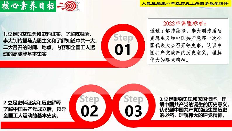 【新课标•新理念】人教部编版八年级历史上册第14课 中国共产党诞生(同步课件)02
