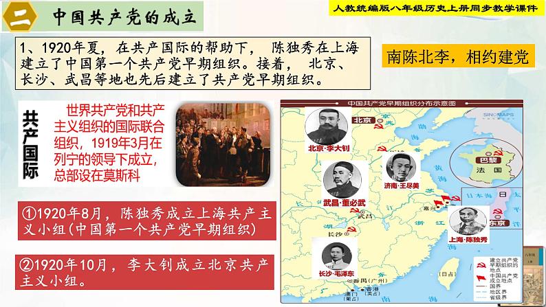 【新课标•新理念】人教部编版八年级历史上册第14课 中国共产党诞生(同步课件)07