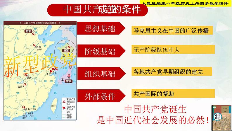 【新课标•新理念】人教部编版八年级历史上册第14课 中国共产党诞生(同步课件)08